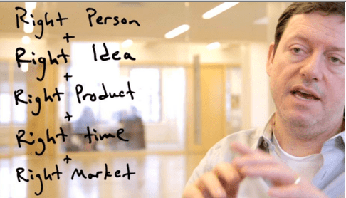 Fred-Wilson-startup-test